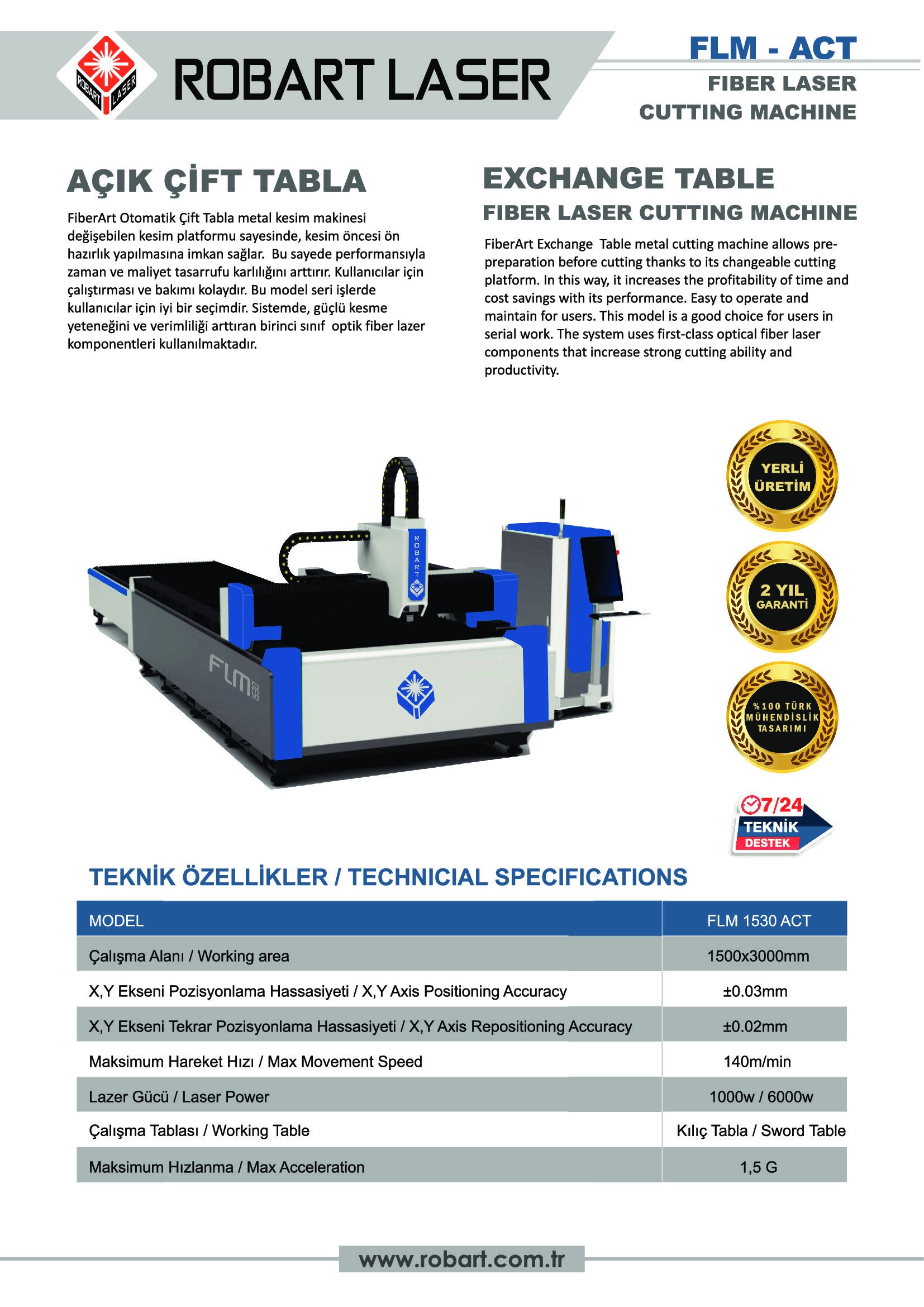 Economical Metal Cutting Laser Machines