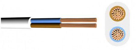 PVC Insulated Multi-Core Flexible Copper Conductor Cables