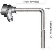 Thermoresistance