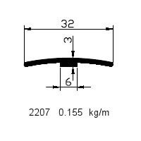 Floor Profiles