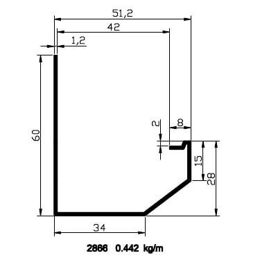 Insulation Profiles