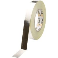 Industrial Tapes | Aluminum Tape