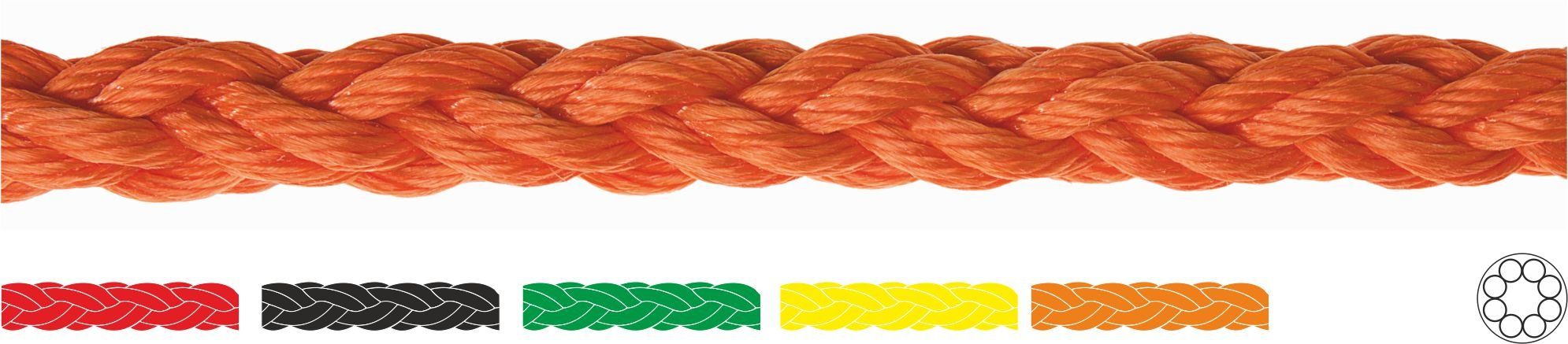 Heavy Duty Twisted Cord Trim