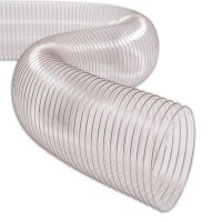 Industrial Hose