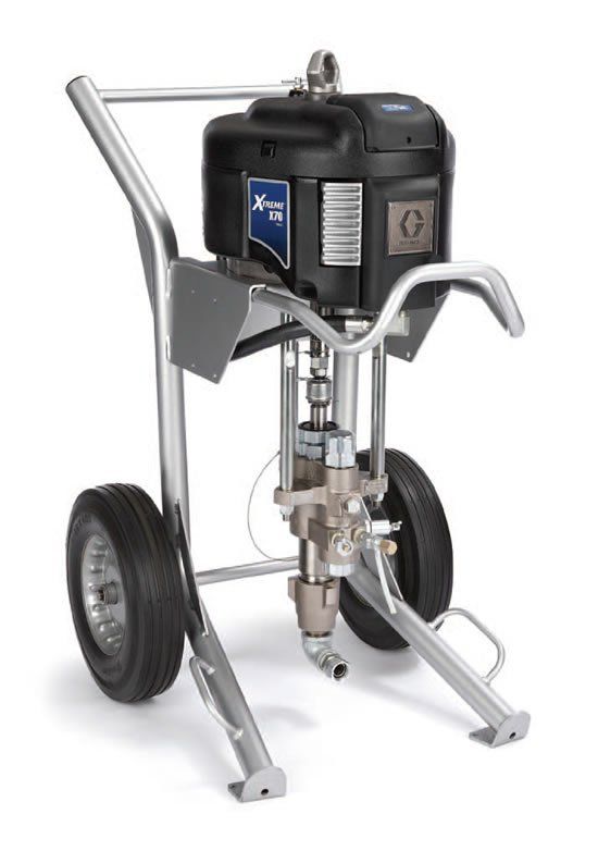 High-Pressure Spraying Machines