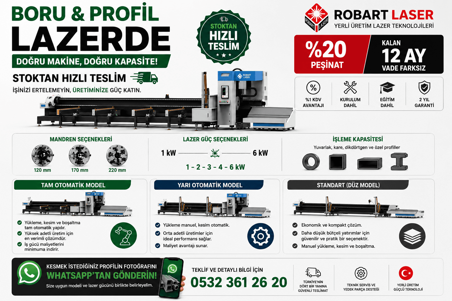 Semi-Automatic Fiber Laser Tube and Profile Cutting Machine | Robart Laser