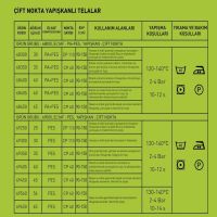 Double Point Adhesive Interlinings