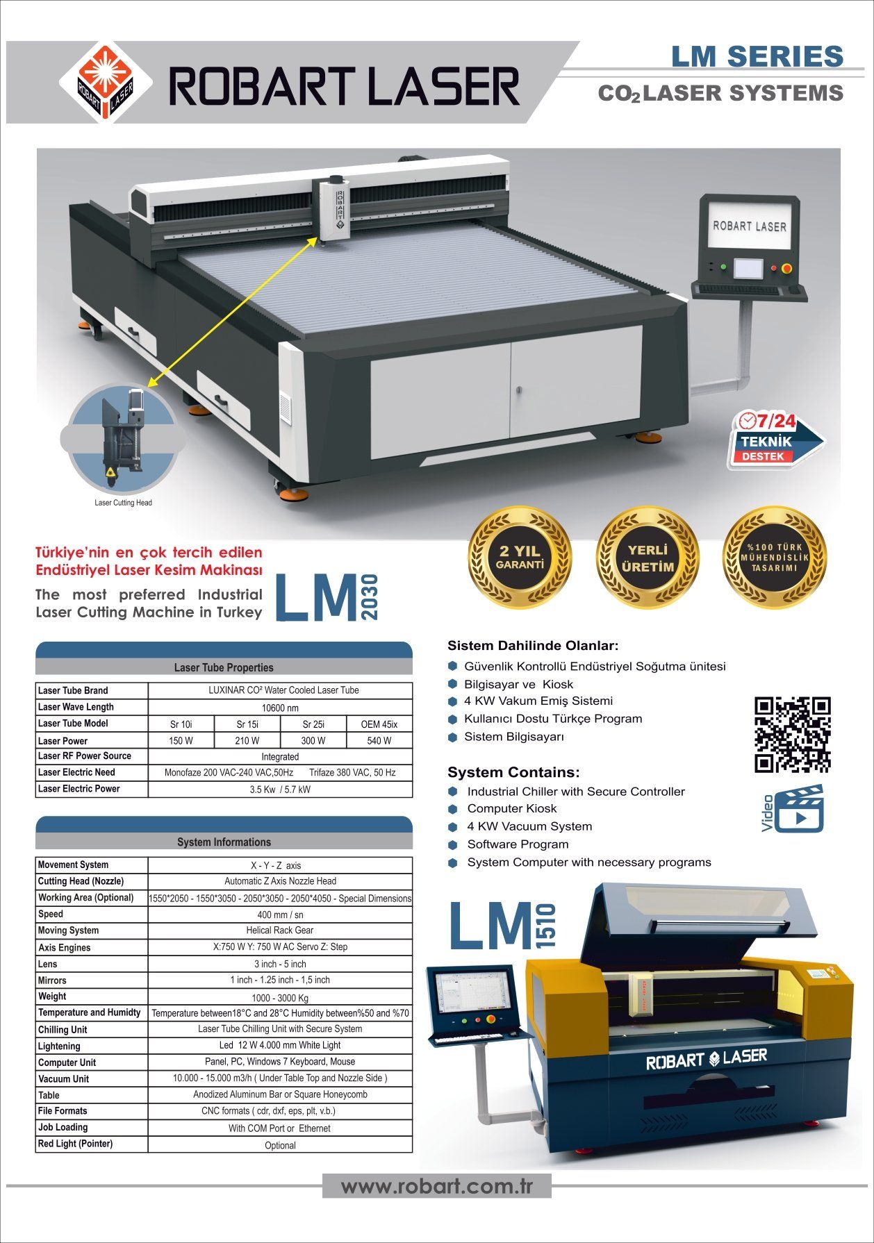 Laser Cutting Machine