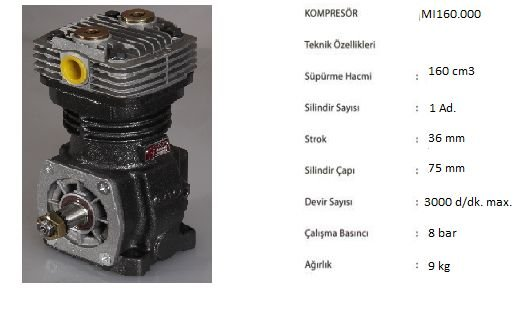 Single Cylinder Compressor