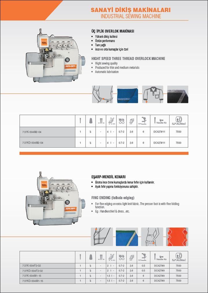 Overlock Sewing Machine