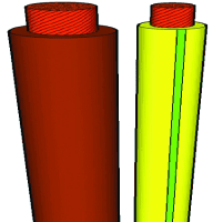 SINGLE CORE CABLES