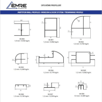 Joinery Systems