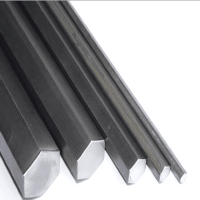 Stainless Long Products