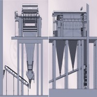 Rotary Grate Boilers