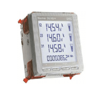 Energy Measurement and Control Products IME Nemo 96 HD+