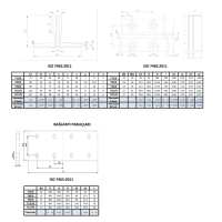 Type B (machined) rail production - GROUP B