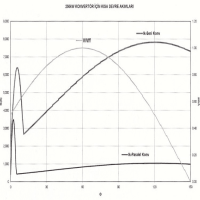 Thyristor Power Units SUPERIOR PARALLEL RESONANCE SYSTEM POWER UNIT