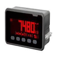 Panel Type Weighing Indicator