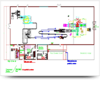 0.5/1.5 lt pet bottling line