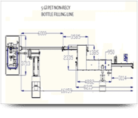 19 lt pet bottling line