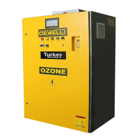 Ozone Generator