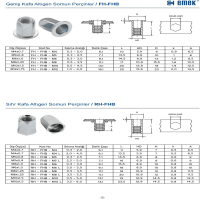 Hexagon Body Open Nut Rivets