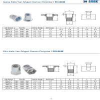 Semi Hexagon Body Open Nut Rivets