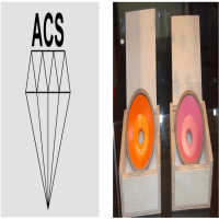 ACS CUTTING WHEELS