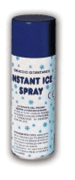 Coolant Spray