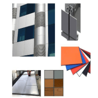 Composite Panel Facade Cladding Systems