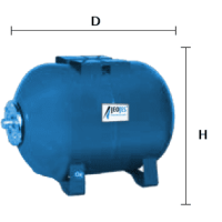 Expansion Tank