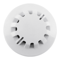 Addressable Optical Smoke Detector Manufacturer