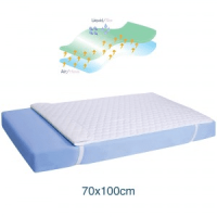 Mattress Protector Sheet (70cm 100cm)