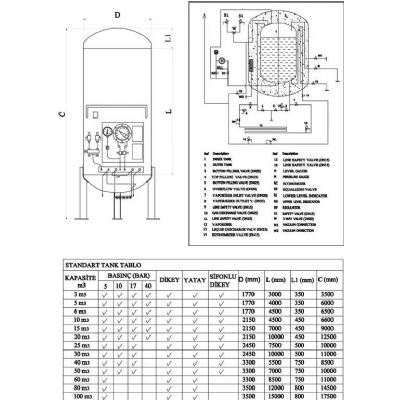 cryogenic storage tanks