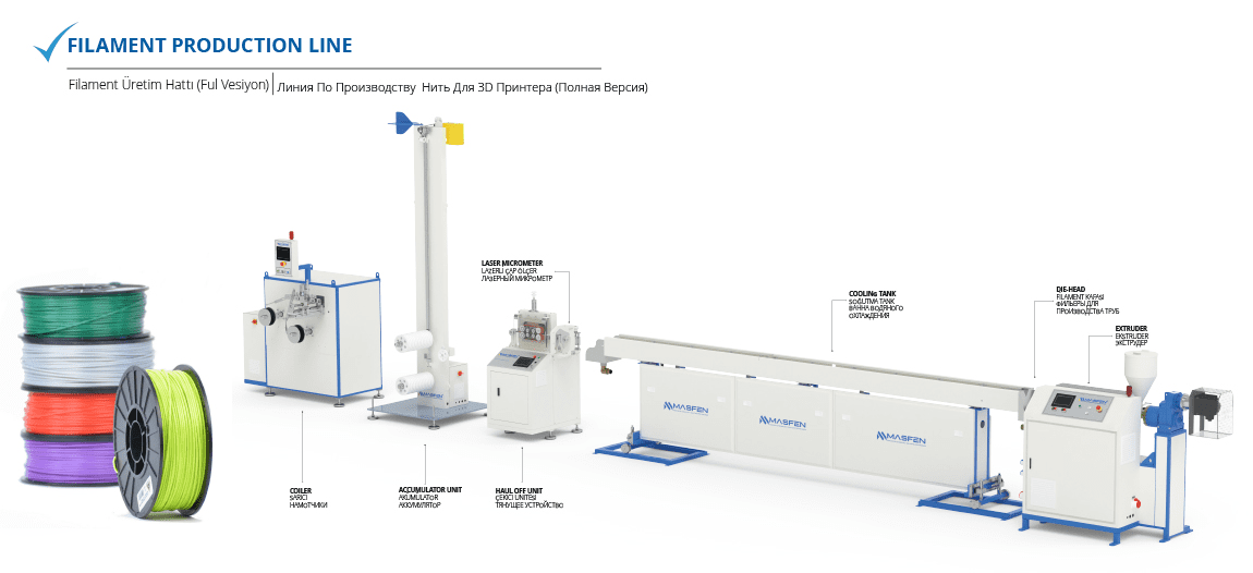 Filament Production Line