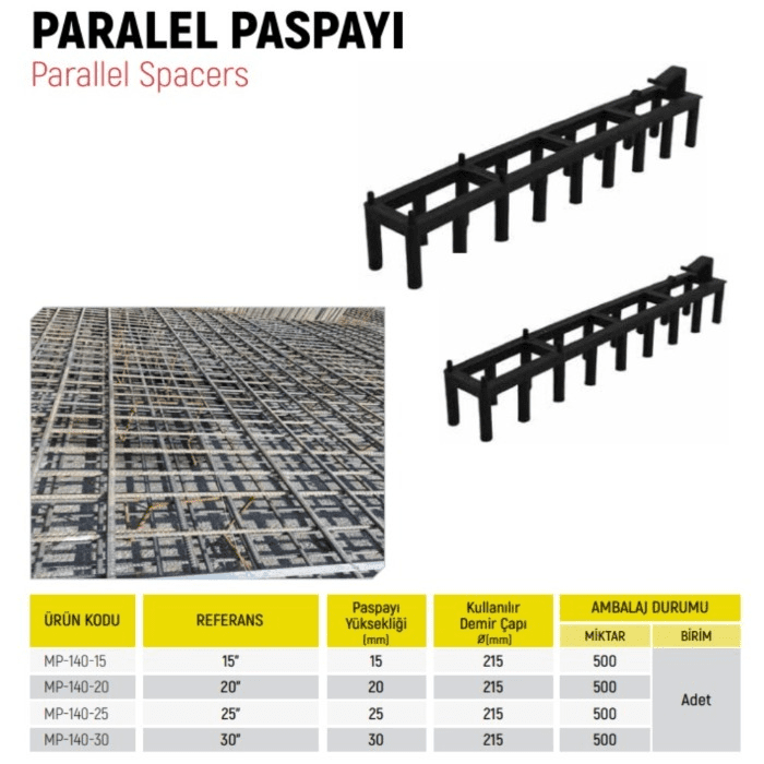 parallel concrete cover, spacer