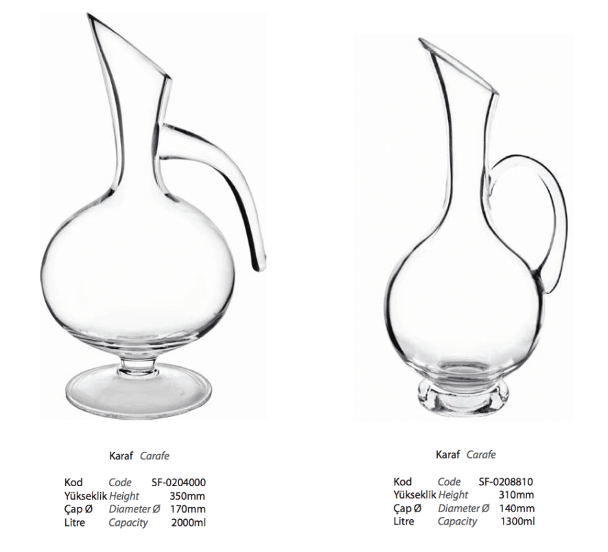 Carafe Production