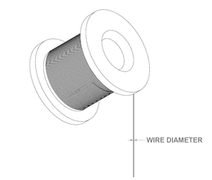 Aluminum Wire Manufacturer