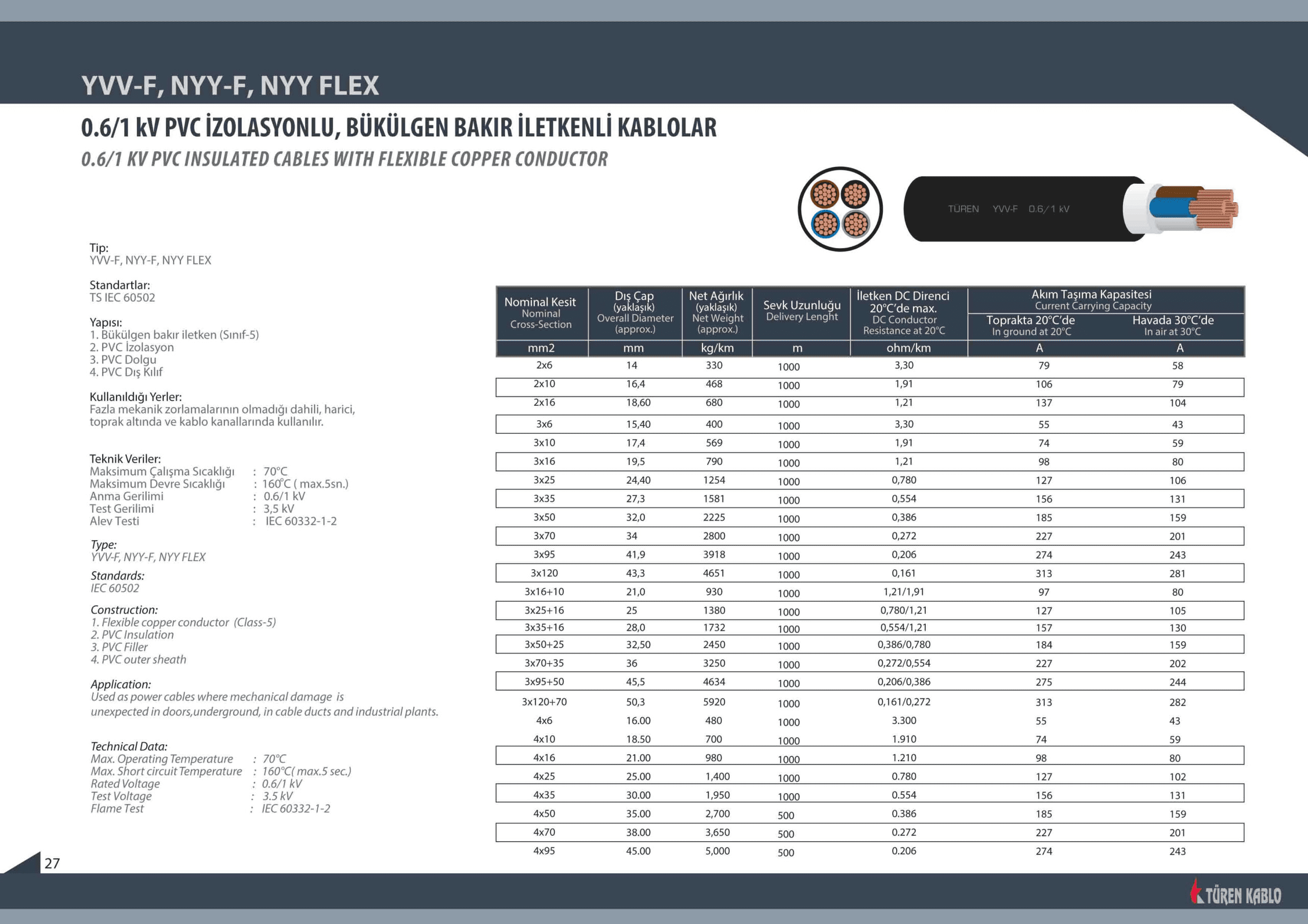 Flexible Kablolar - YVV-F, NYY-FLEX Kablolar - Bükülgen Bakır İletkenli Kablolar