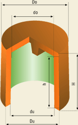 High Exothermic Cylindirical Sleeves