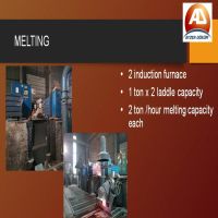 Induction Furnace