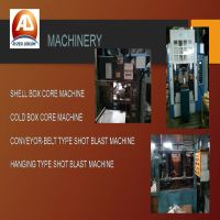 Machinery