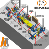 Slitting Line;