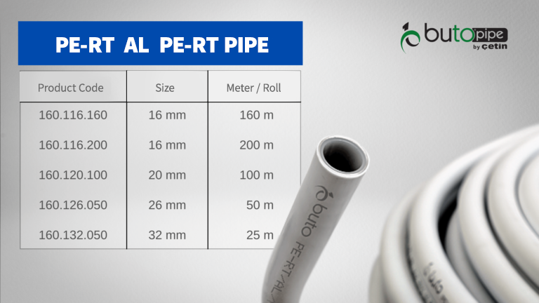 PE-RT Pipe for Underfloor Heating